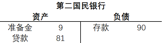 image-20220630001947196