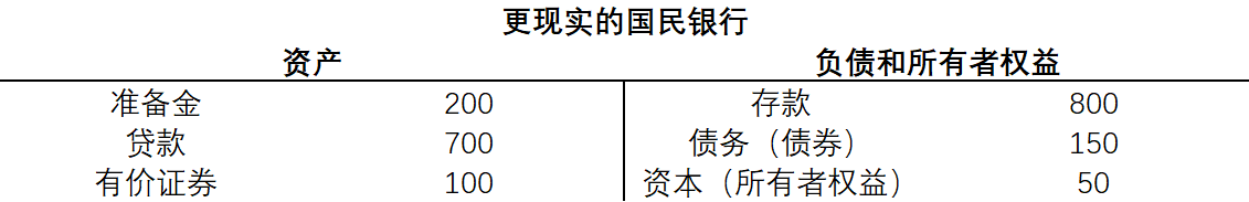 image-20220630170547438