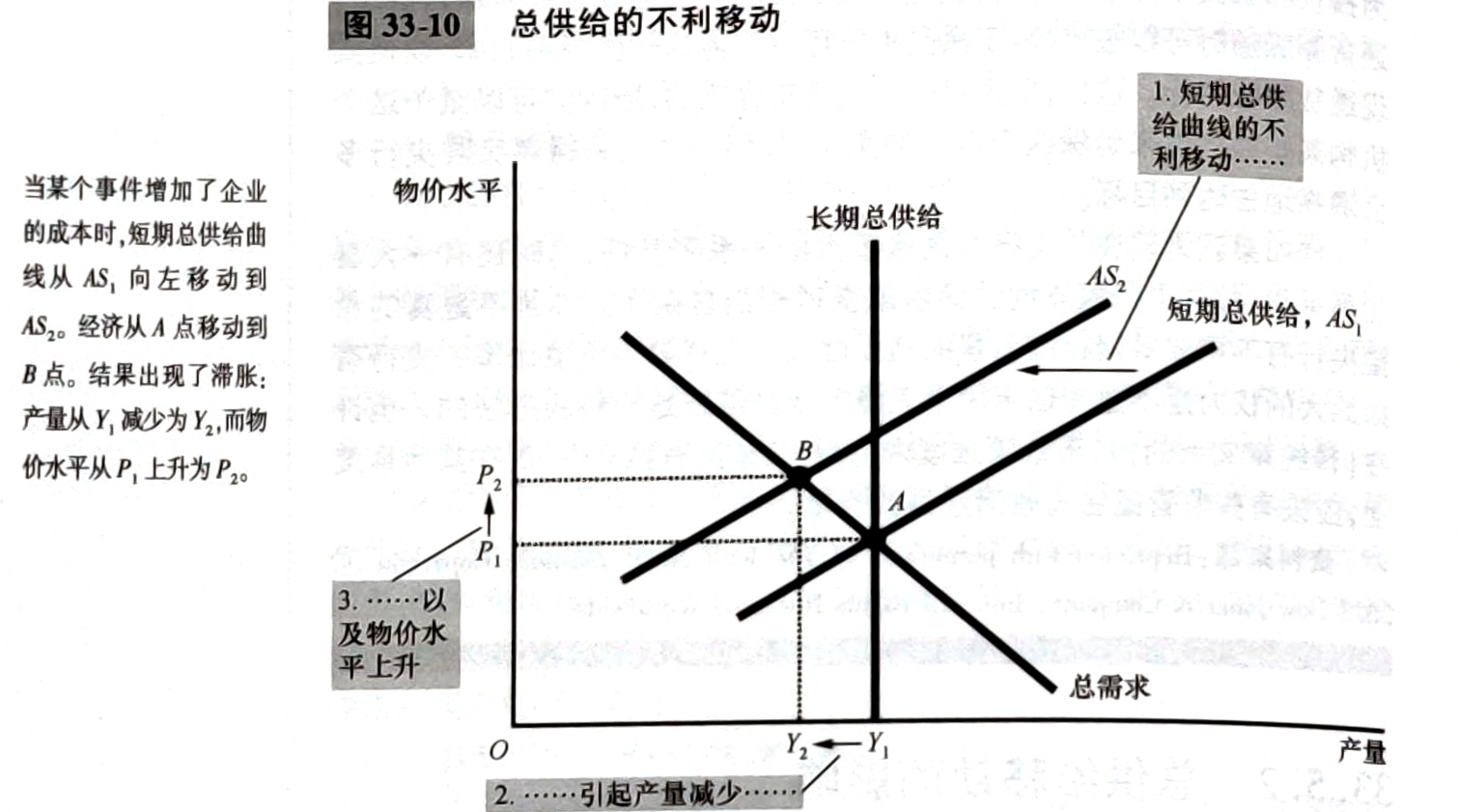 image-20220801010757580