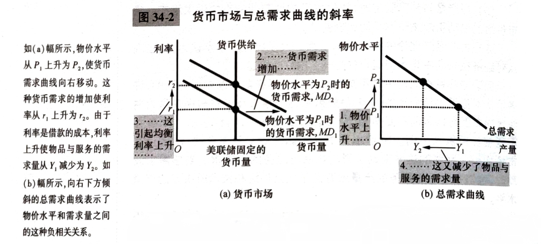 image-20220801211852195