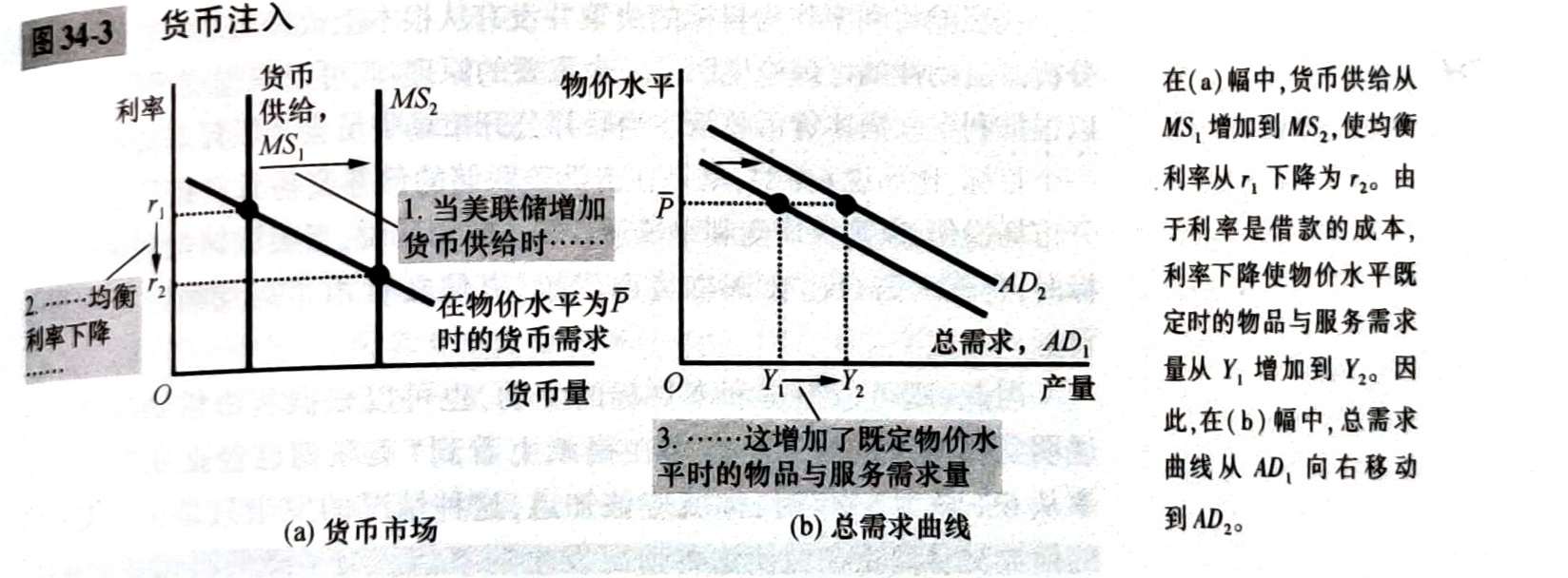 image-20220801211905175