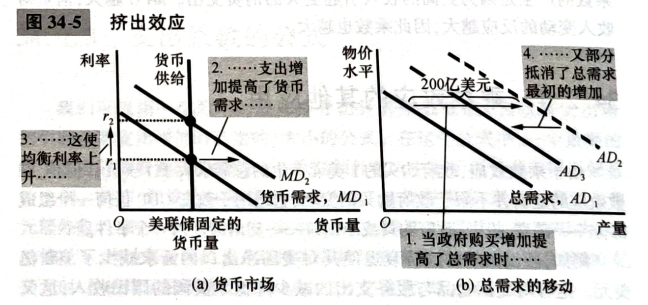 image-20220801214132706