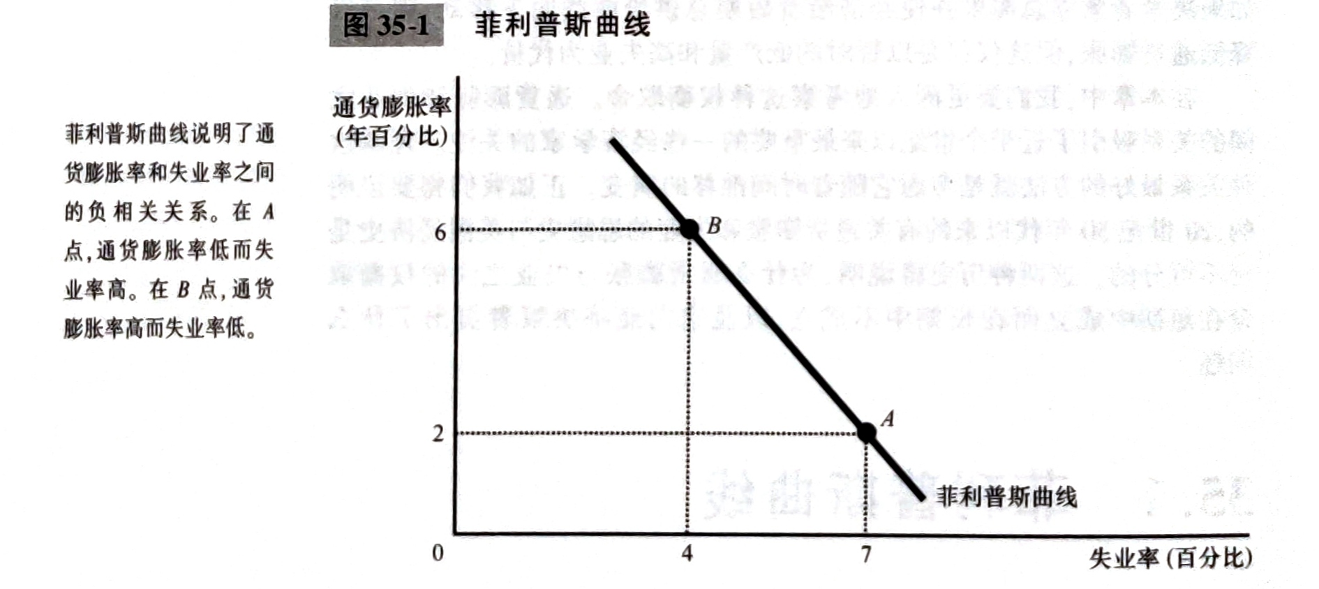 image-20220802122817284