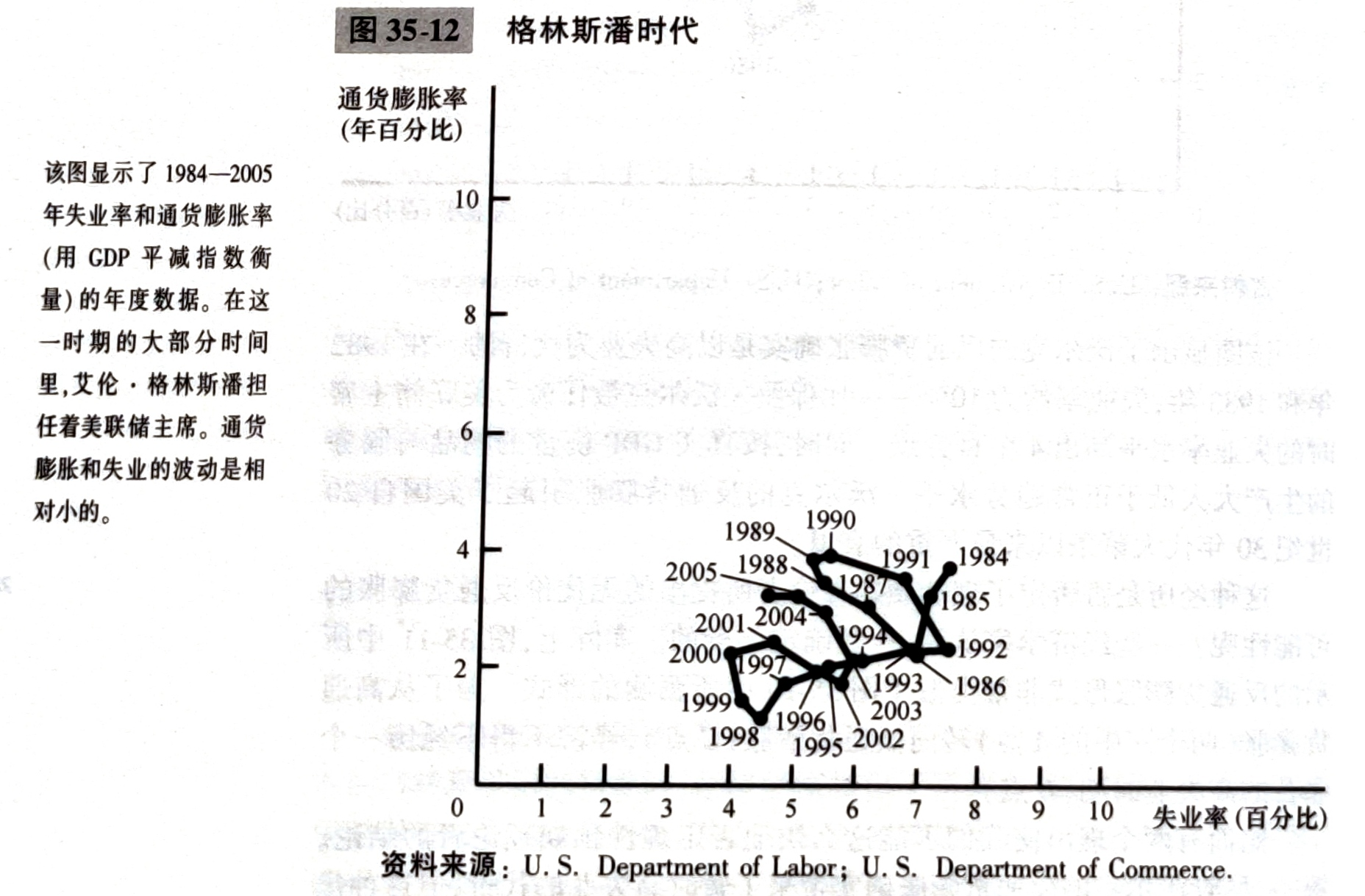 image-20220803134544549