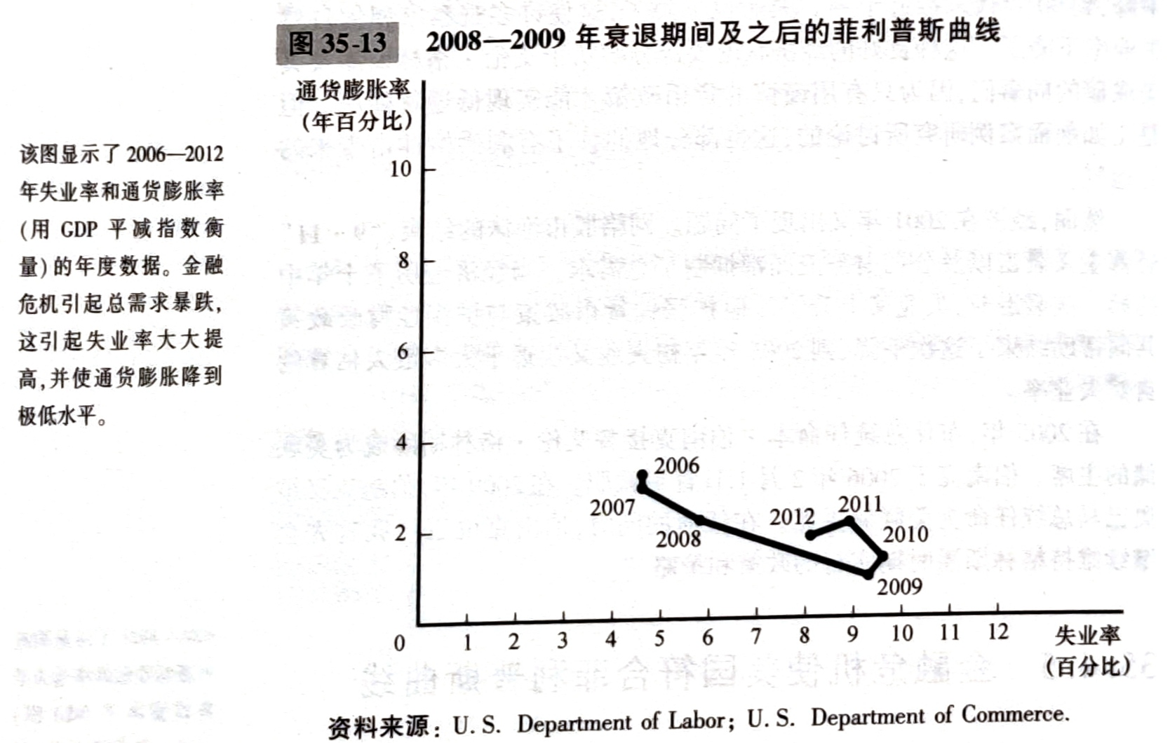 image-20220803134602031