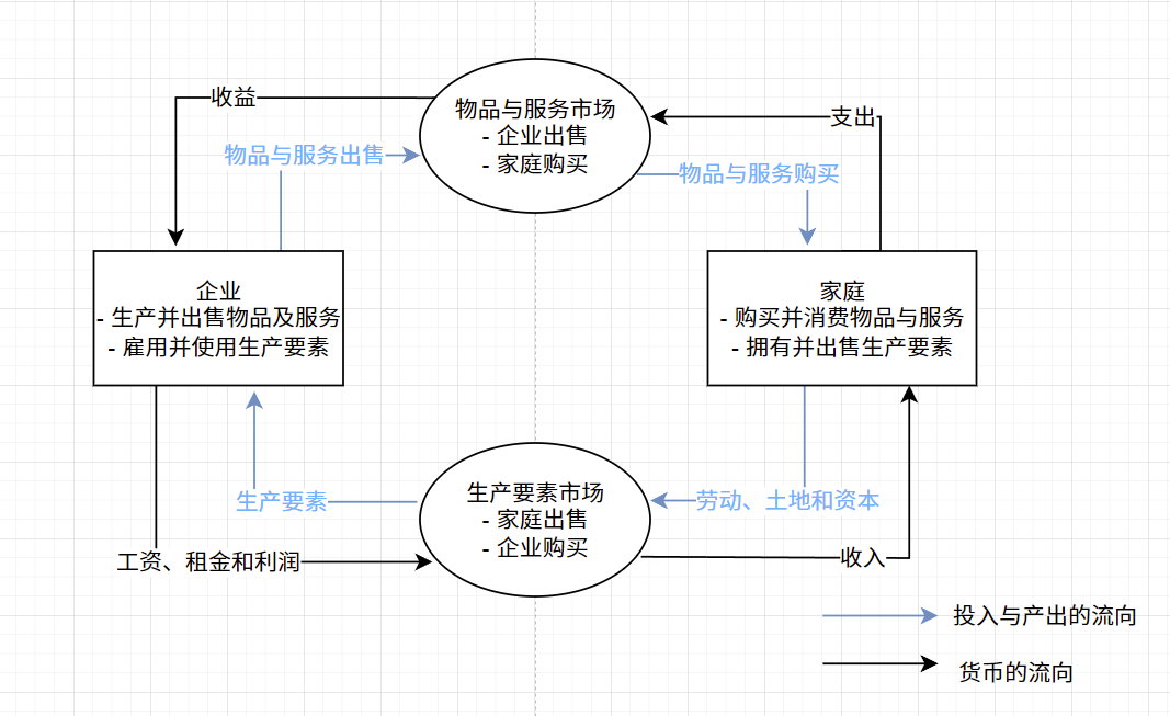 image-20220113172049235